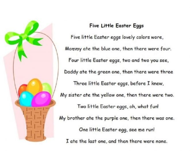 Best Easter Poems Short Easter Day Poems for Kids, Adults, Everyone