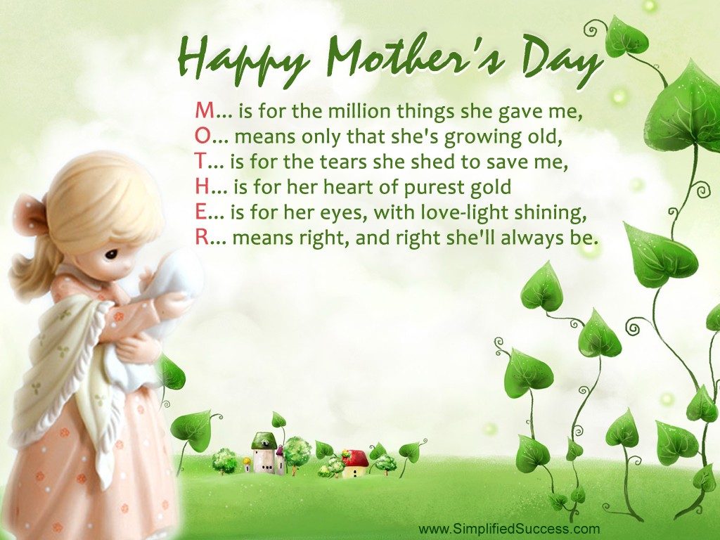 Happy Mothers day Wishes Messages